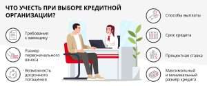 bank-dannyh-potrebitelskih-kreditov-vash-pomoshhnik-v-vybore-vygodnogo-kredita