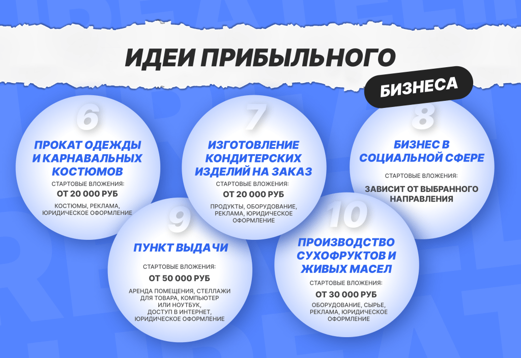 biznes-idei-v-sfere-uslug-kak-nachat-svoj-pribylnyj-biznes