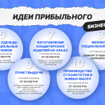 Бизнес-идеи в сфере услуг: как начать свой прибыльный бизнес