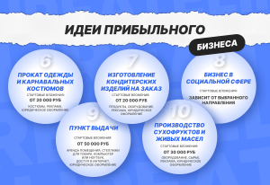 biznes-idei-v-sfere-uslug-kak-nachat-svoj-pribylnyj-biznes