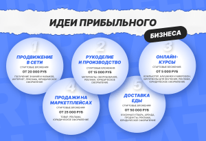 biznes-s-minimalnymi-vlozhenijami-idei-i-sovety-dlja-nachinajushhih