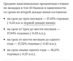 depozity-pod-10-procentov-godovyh-analiz-i-vybor-nadezhnogo-banka