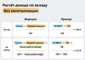 kak-najti-vkladchika-v-banke-zakonnye-sposoby-i-metody