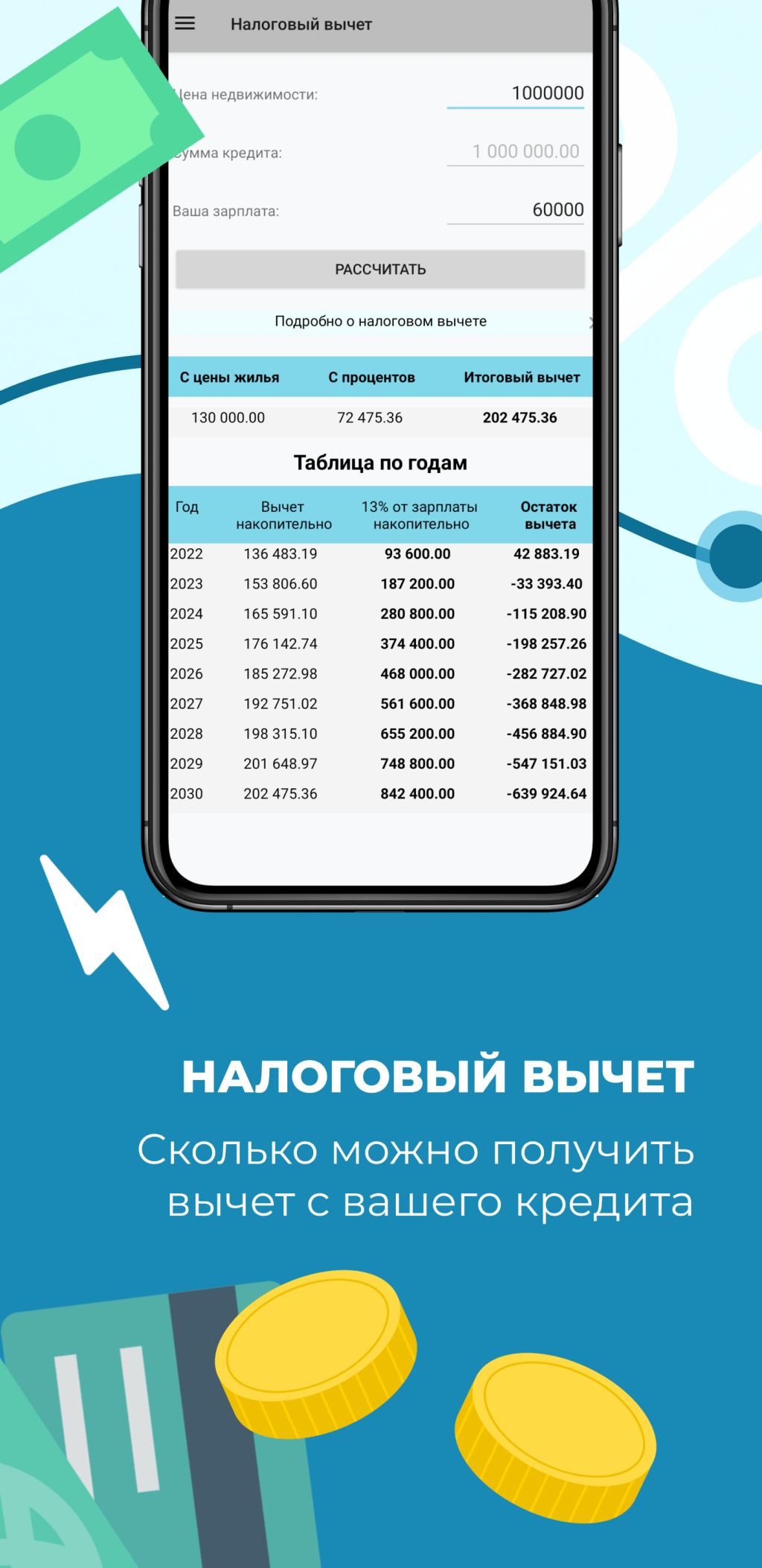 kreditnyj-kalkuljator-sebja-banka-vash-nadezhnyj-pomoshhnik-v-planirovanii-kredita