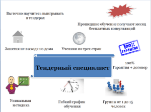 kto-takoj-specialist-po-tenderam-i-pochemu-on-vazhen-dlja-biznesa