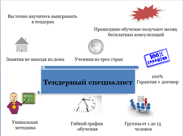 kto-takoj-specialist-po-tenderam-i-pochemu-on-vazhen-dlja-biznesa