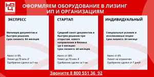lizing-dlja-fizicheskih-lic-chto-jeto-takoe-i-kakie-banki-predlagajut