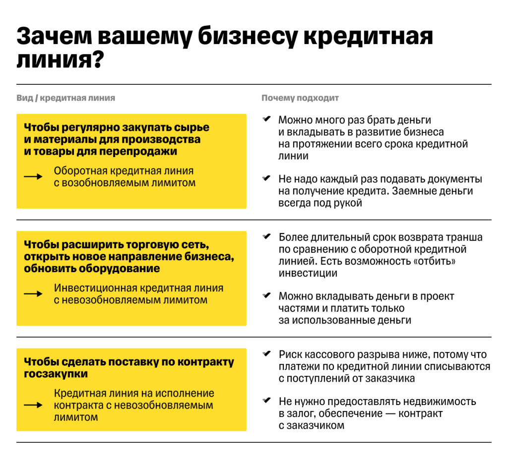 oformlenie-kredita-vozmozhnosti-i-preimushhestva