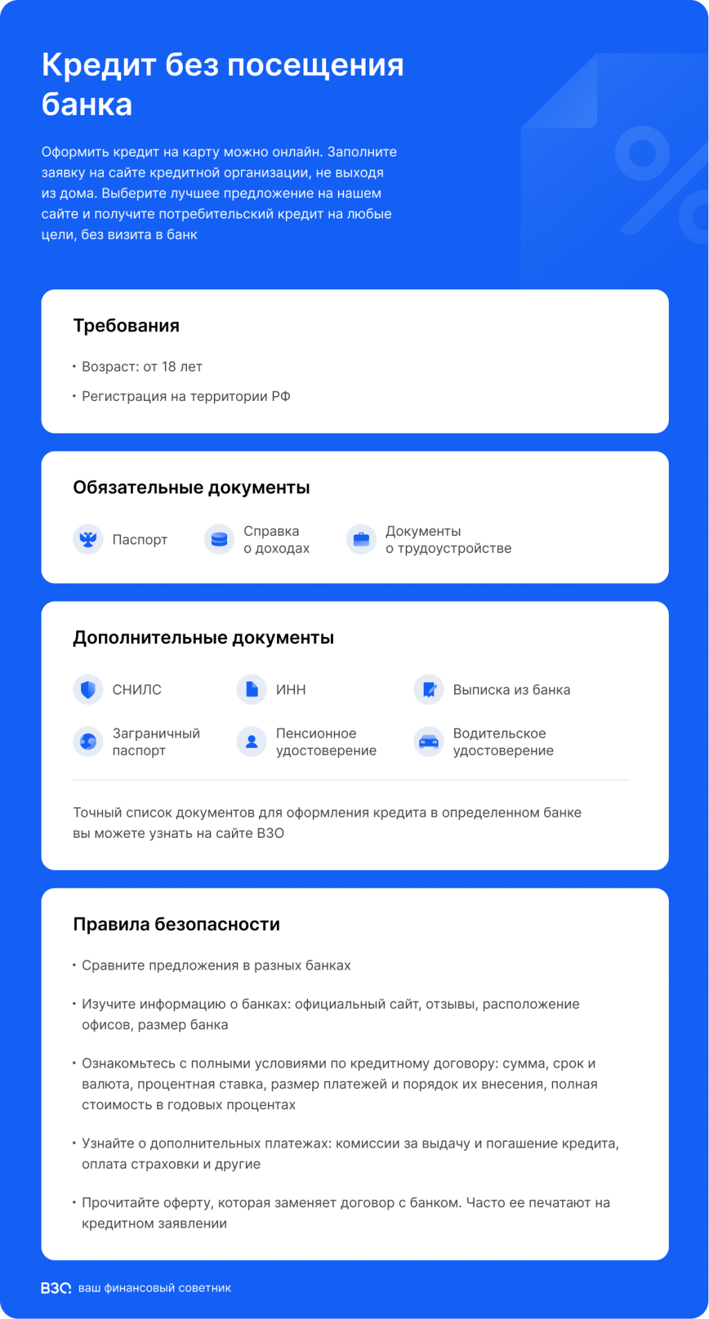 potrebitelskij-kredit-onlajn-zajavka-polnoe-rukovodstvo