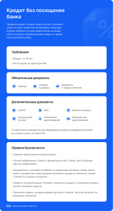 potrebitelskij-kredit-onlajn-zajavka-polnoe-rukovodstvo