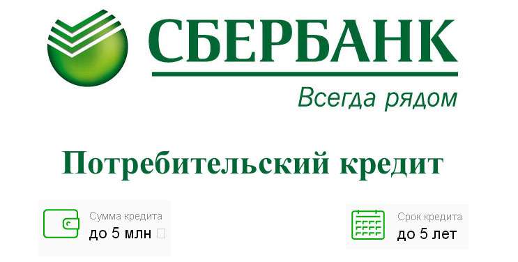 potrebitelskij-kredit-v-sberbanke-trebovanija-k-zaemshhikam