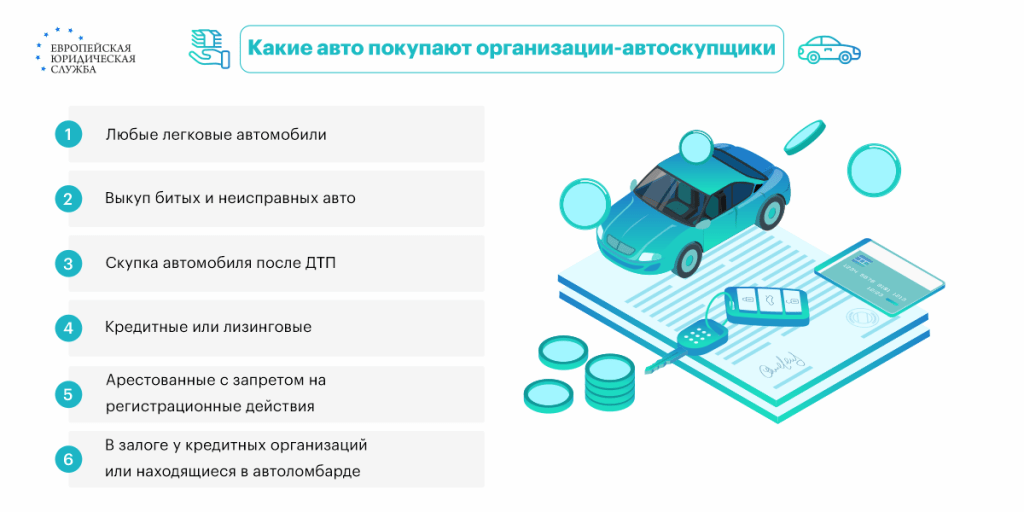 prodazha-kreditnogo-avtomobilja-varianty-riski-i-sovety
