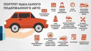 stoit-li-brat-avtokredit-vzveshivaem-vse-za-i-protiv
