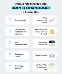 vklady-v-russkij-ipotechnyj-bank-preimushhestva-uslovija-i-vybor